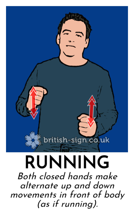BSL Sign of The Day - 2026/6/29-running .png